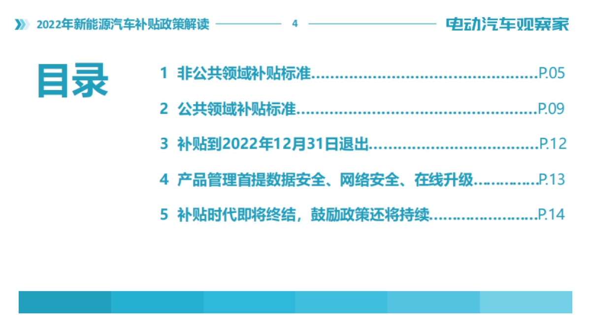 【电动汽车观察家】《电动汽车观察家》2022年新能源汽车补贴政策解读_第4页