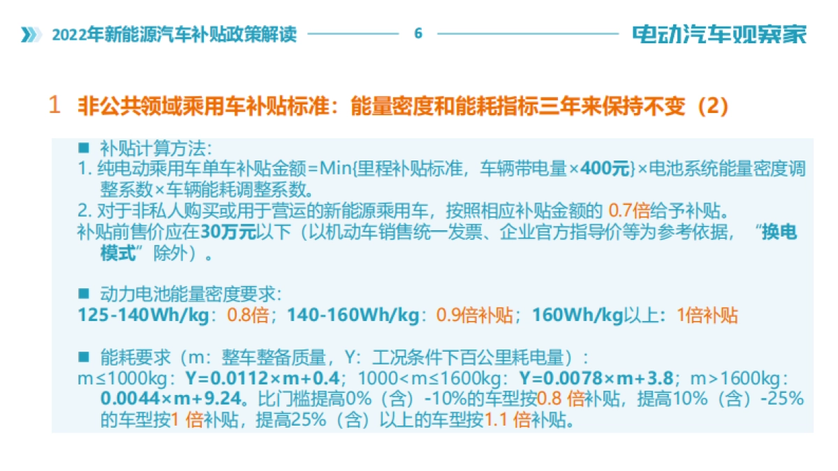 【电动汽车观察家】《电动汽车观察家》2022年新能源汽车补贴政策解读_第6页