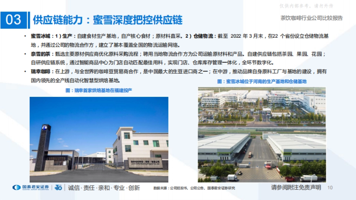 【国泰君安(香港)】国内现制茶饮咖啡行业公司比较报告：定位分层，供应链为王_第10页