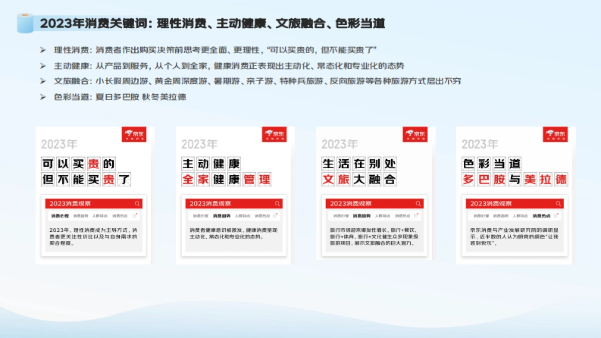 【京东】2024生活用纸行业消费趋势报告_第6页