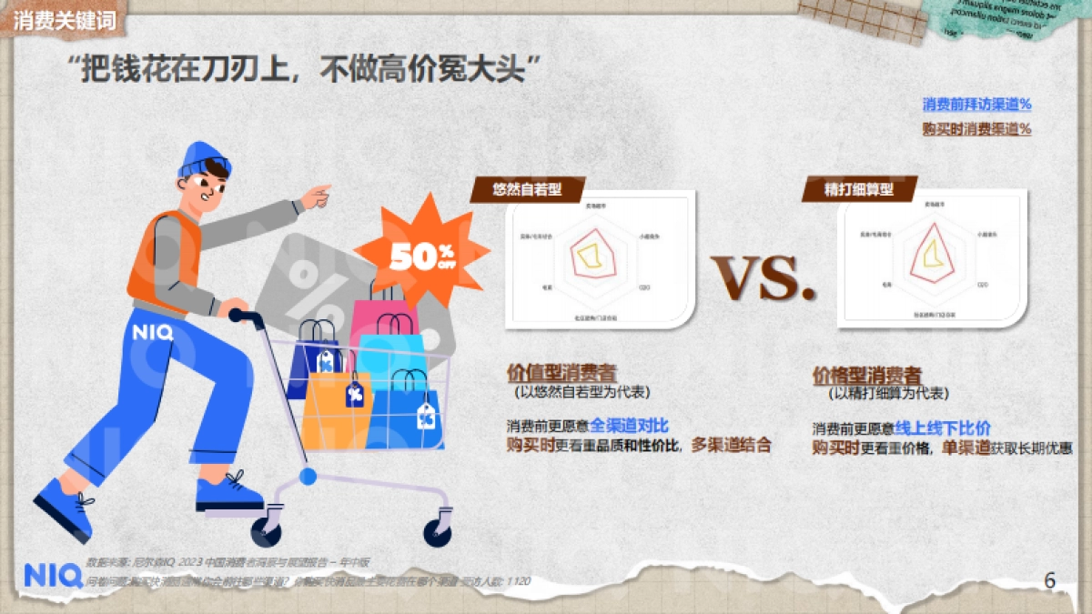 【尼尔森】2024中国纸品行业趋势报告_第7页