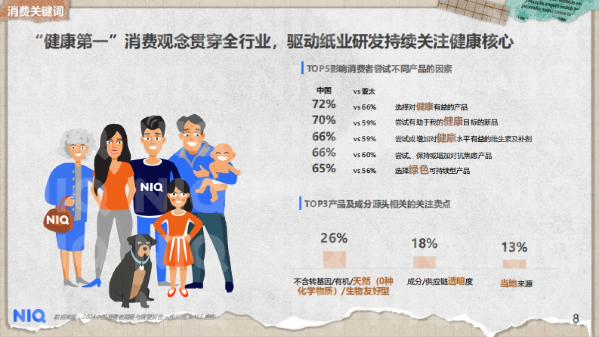 【尼尔森】2024中国纸品行业趋势报告_第9页