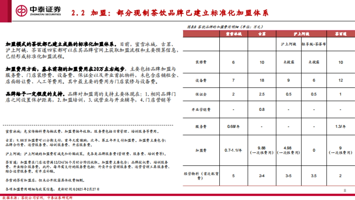 【中泰证券】现制茶饮赛道上市公司比较研究：茶饮品牌百花争艳，加盟模式财务端显优势_第8页