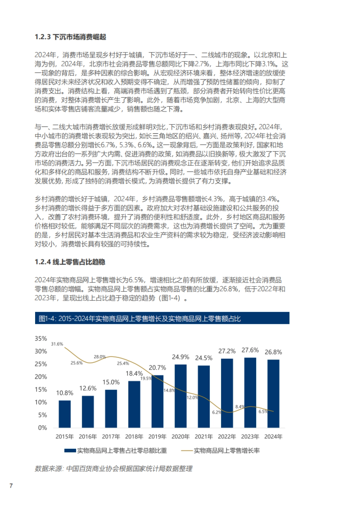 2024-2025年中国百货零售业发展报告-中国百货商业协会_第8页