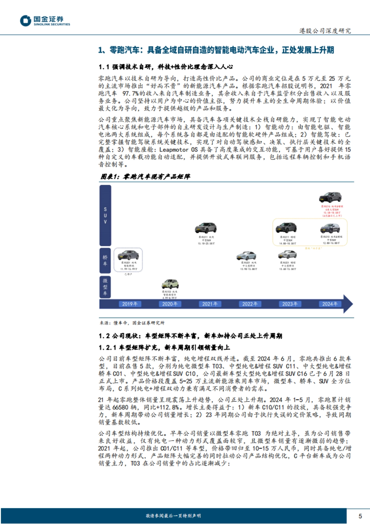 2024零跑汽车深度研究报告(公司现状、竞争优势、国内展望、出海展望等)_第5页