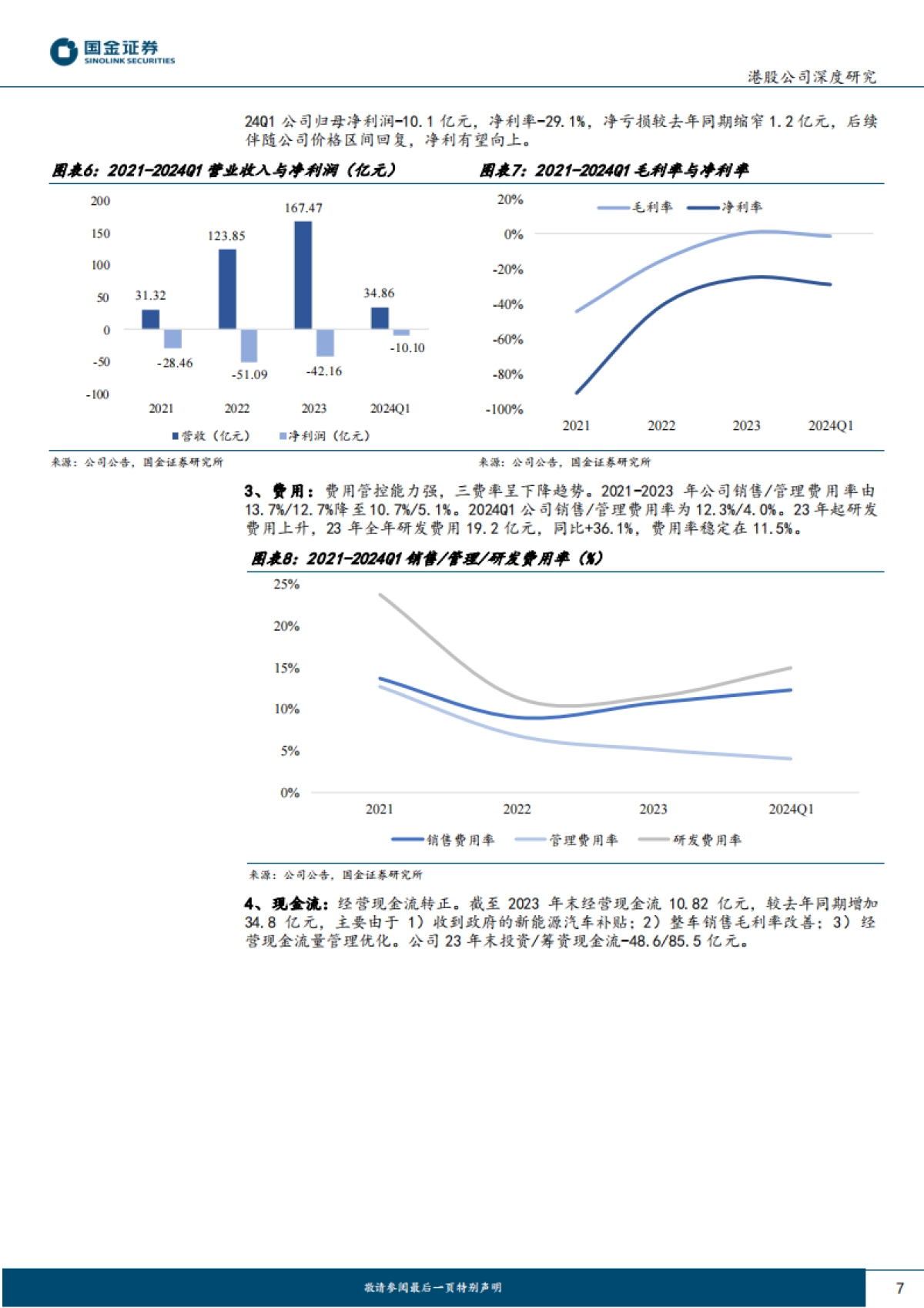 2024零跑汽车深度研究报告(公司现状、竞争优势、国内展望、出海展望等)_第7页