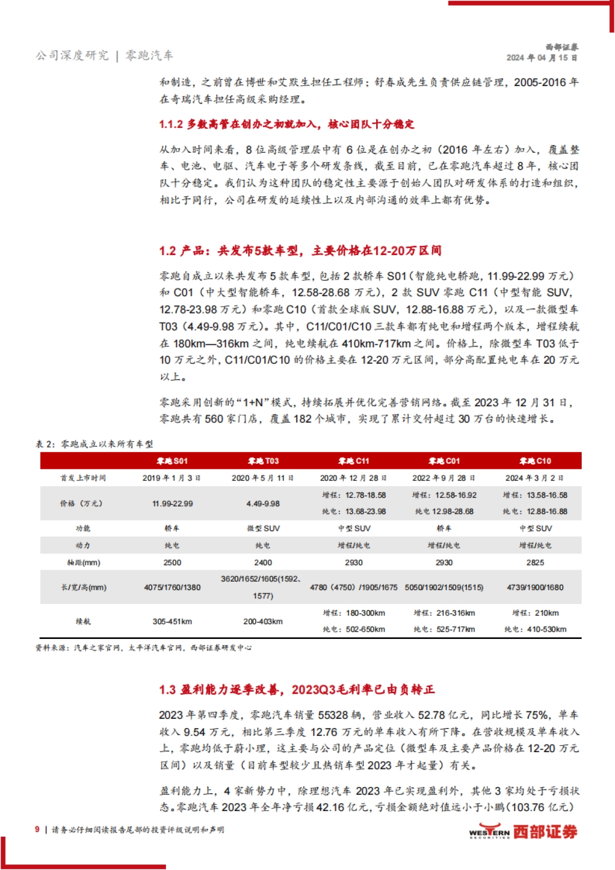 2024零跑汽车首次覆盖报告（产品、规划、技术等）_第9页
