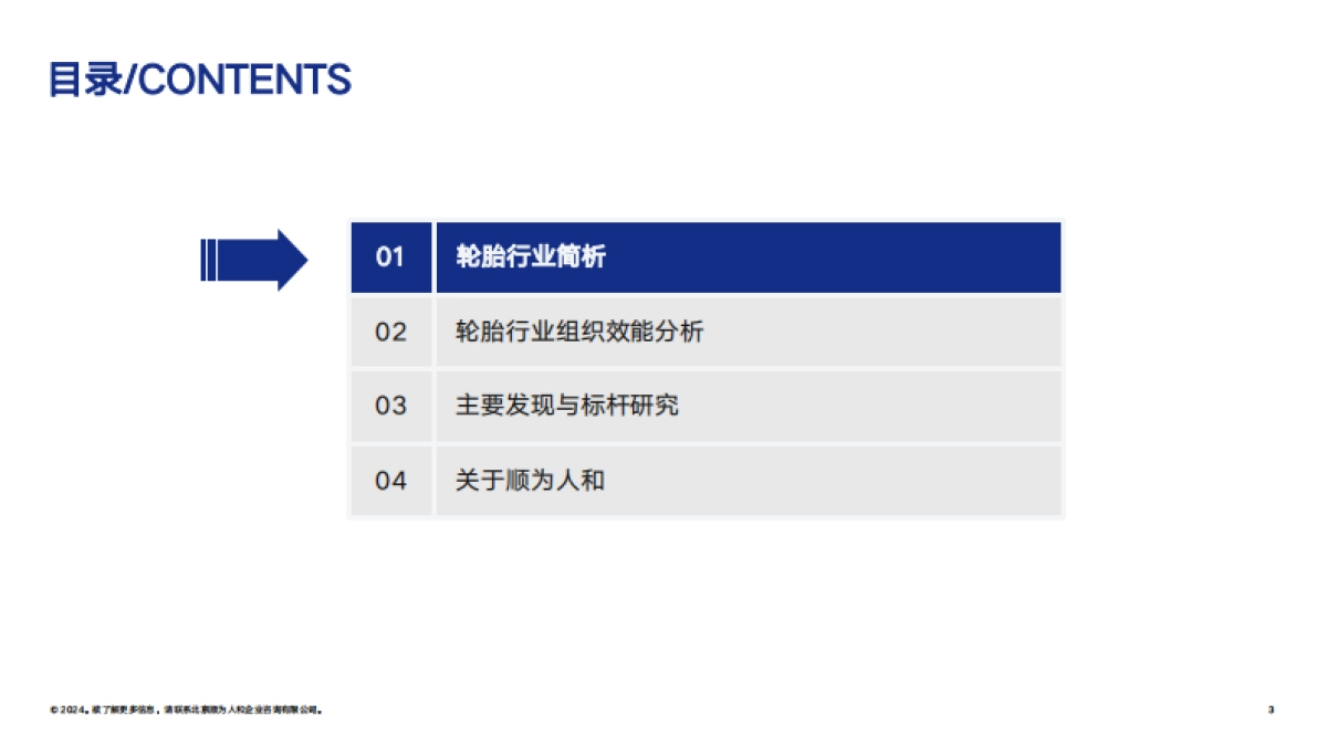 2024轮胎行业组织效能报告-顺为咨询_第3页
