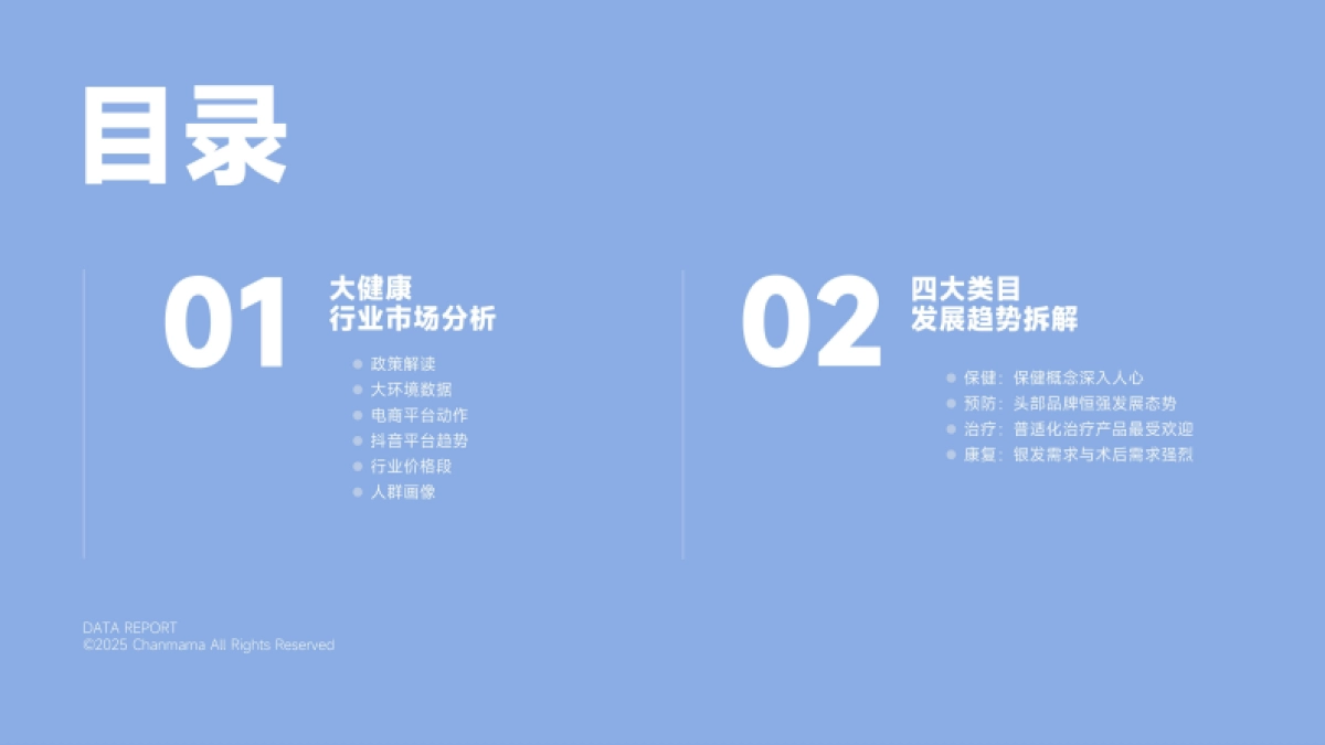 2025年抖音电商大健康行业分析报告-蝉妈妈智库_第4页