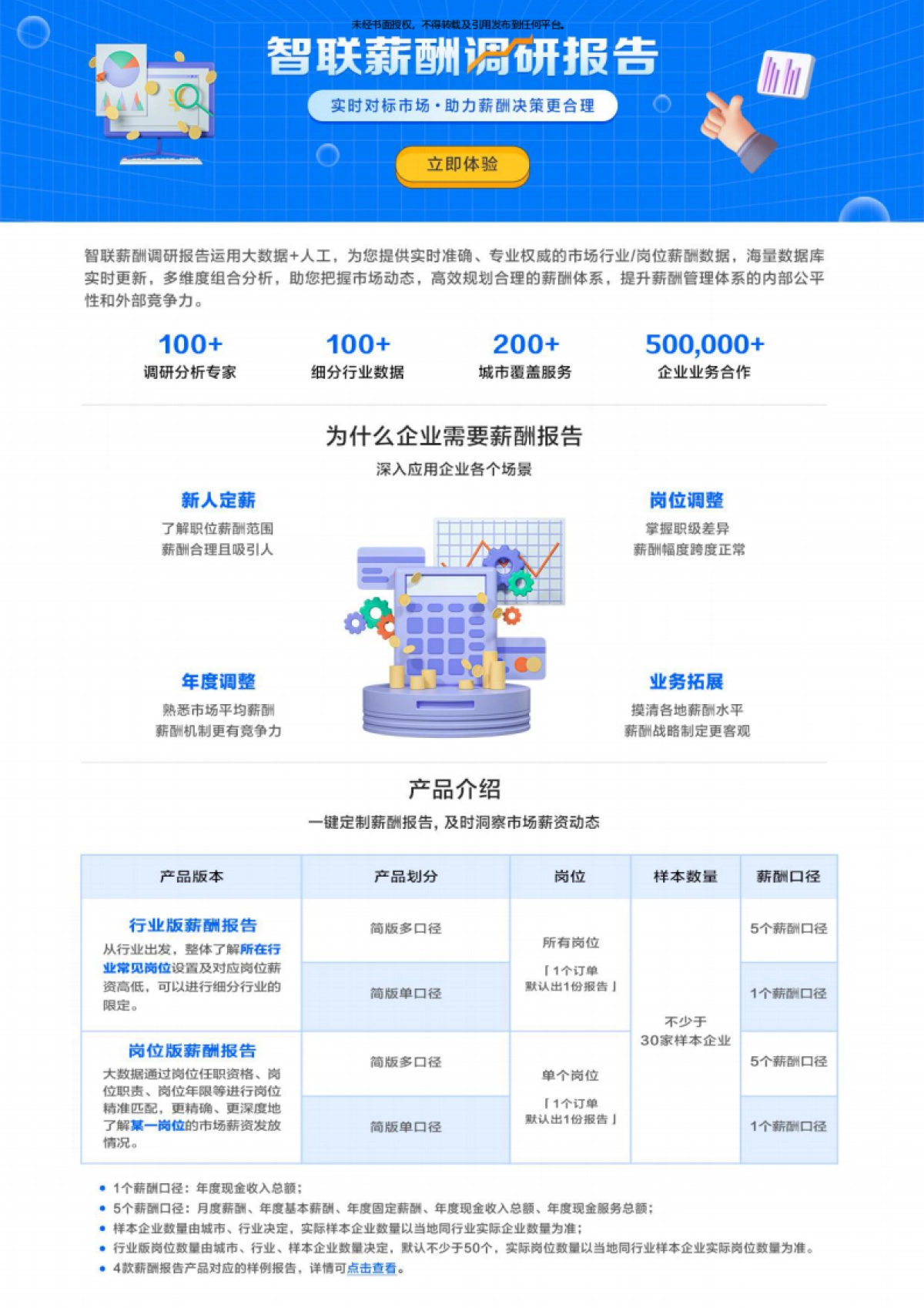 2025年度企业薪酬调研报告-智联猎头_第4页
