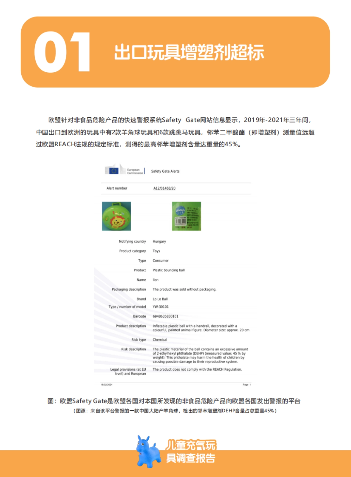 2025年儿童充气玩具调查报告(跳跳马&羊角球)-无毒先锋_第2页
