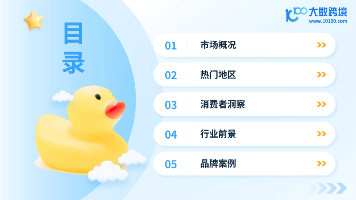 2025年全球儿童玩具洞察报告-大数跨境_第3页