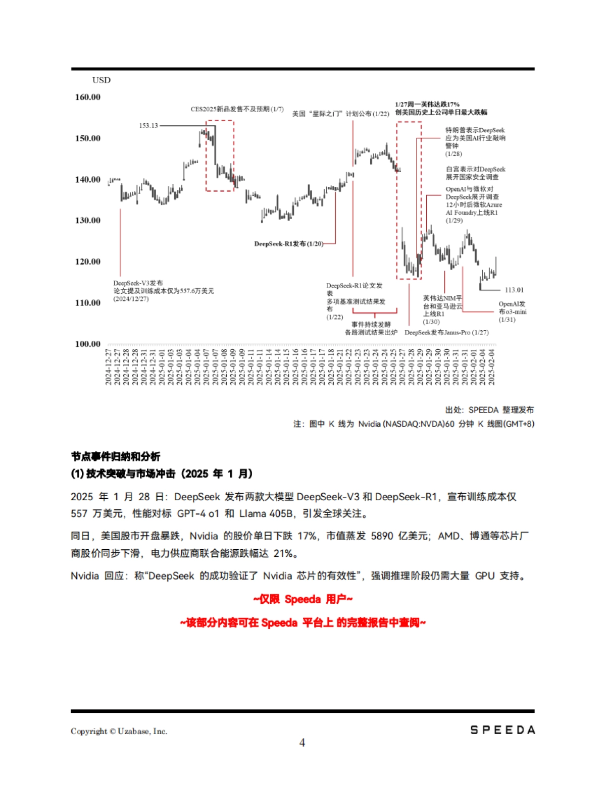 DeepSeek：中国新一代AI的影响与未来展望_第4页