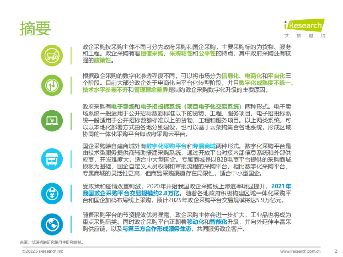 艾瑞咨询：中国政企采购数字化转型白皮书_第2页
