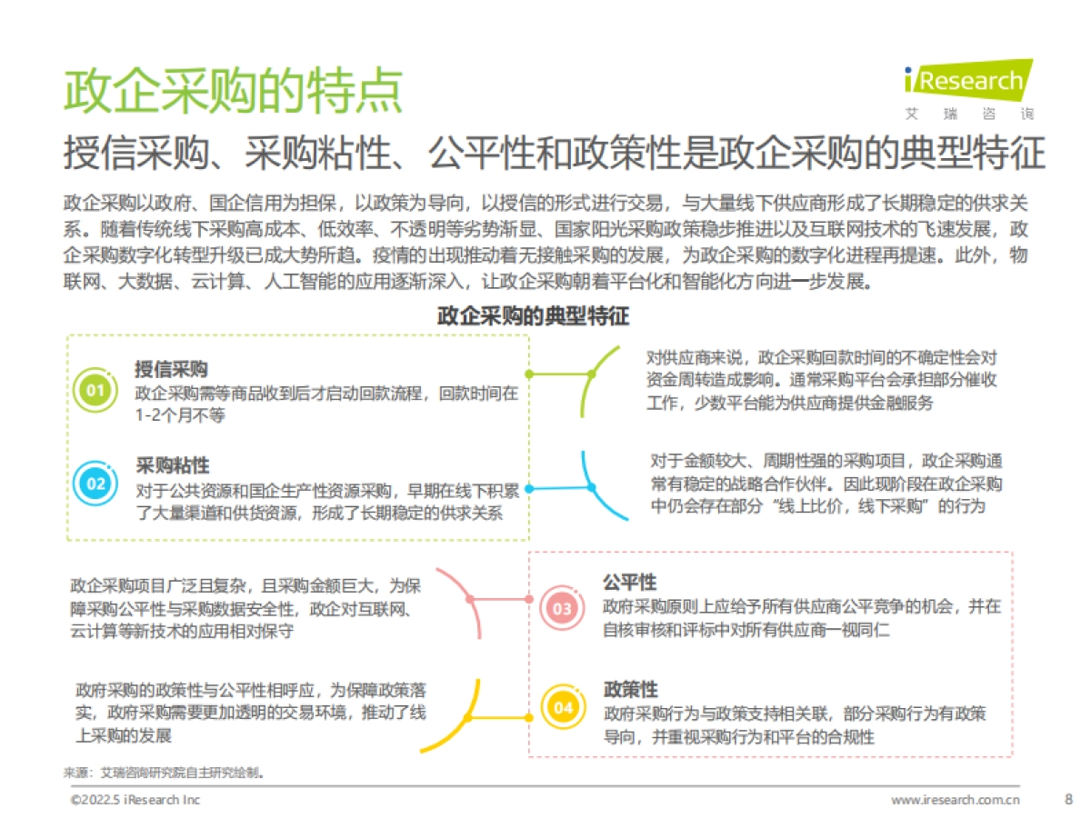 艾瑞咨询：中国政企采购数字化转型白皮书_第8页