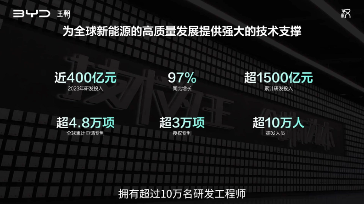 比亚迪强“汉”再进化2025款汉上市超级发布会_第6页