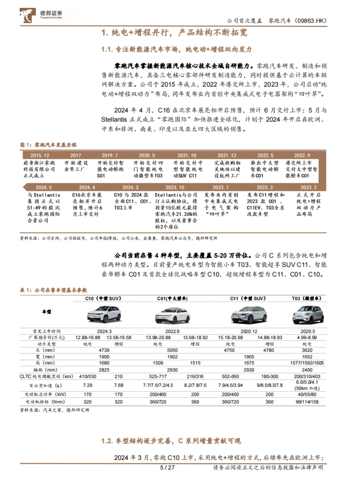 德邦证券-零跑汽车-9863.HK-全域自研构筑高性价比，加速出海有望持续贡献增量_第5页