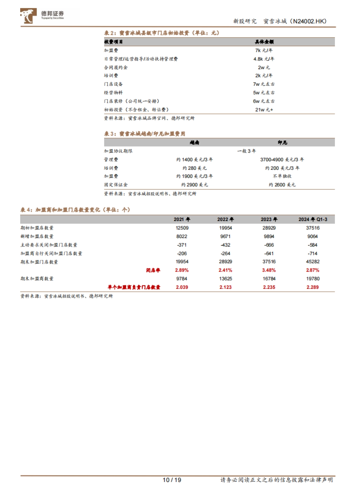 德邦证券-蜜雪冰城（DY1368HK）：全球平价茶饮龙头，超级供应链企业_第10页