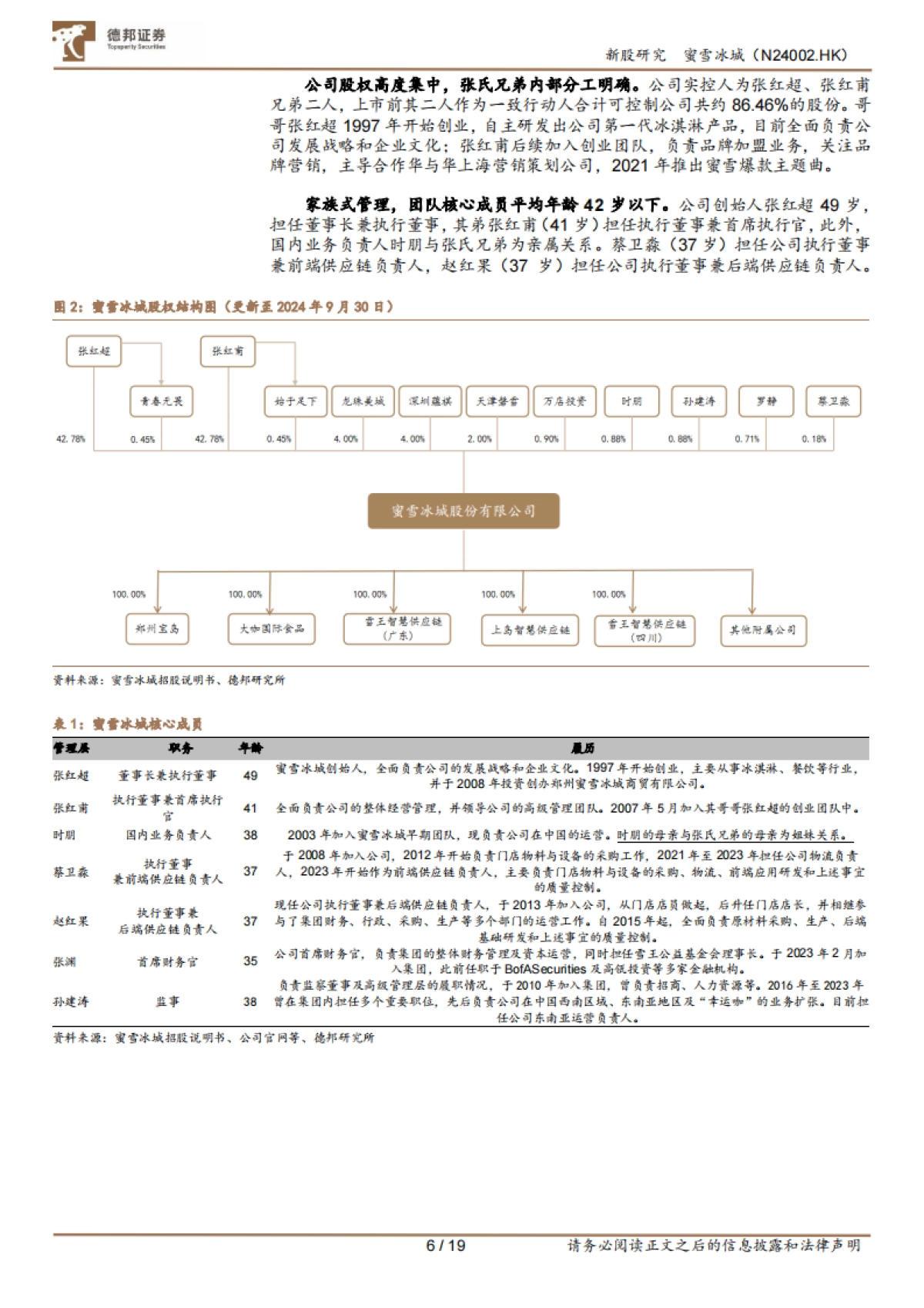 德邦证券-蜜雪冰城（DY1368HK）：全球平价茶饮龙头，超级供应链企业_第6页