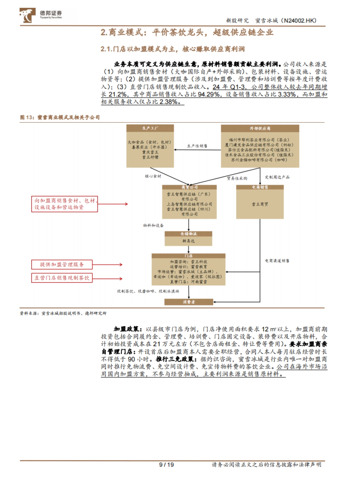 德邦证券-蜜雪冰城（DY1368HK）：全球平价茶饮龙头，超级供应链企业_第9页