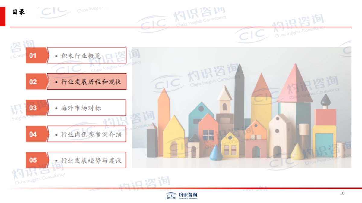 广东省玩具协会-CIC灼识咨询-积木玩具行业白皮书-33页_第10页