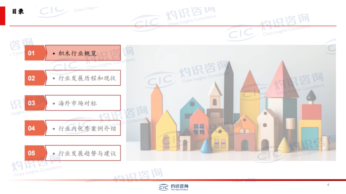 广东省玩具协会-CIC灼识咨询-积木玩具行业白皮书-33页_第4页