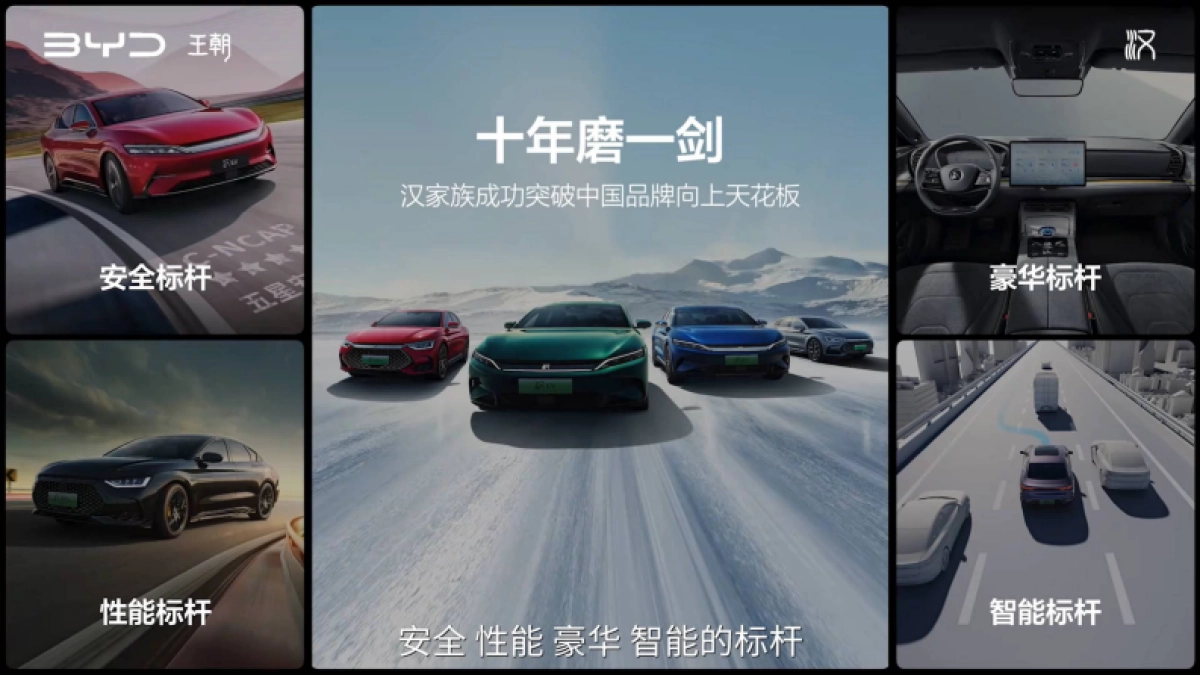 国产新能源汽车品牌2025款新车上市超级发布会【汽车】【新车上市】_第10页