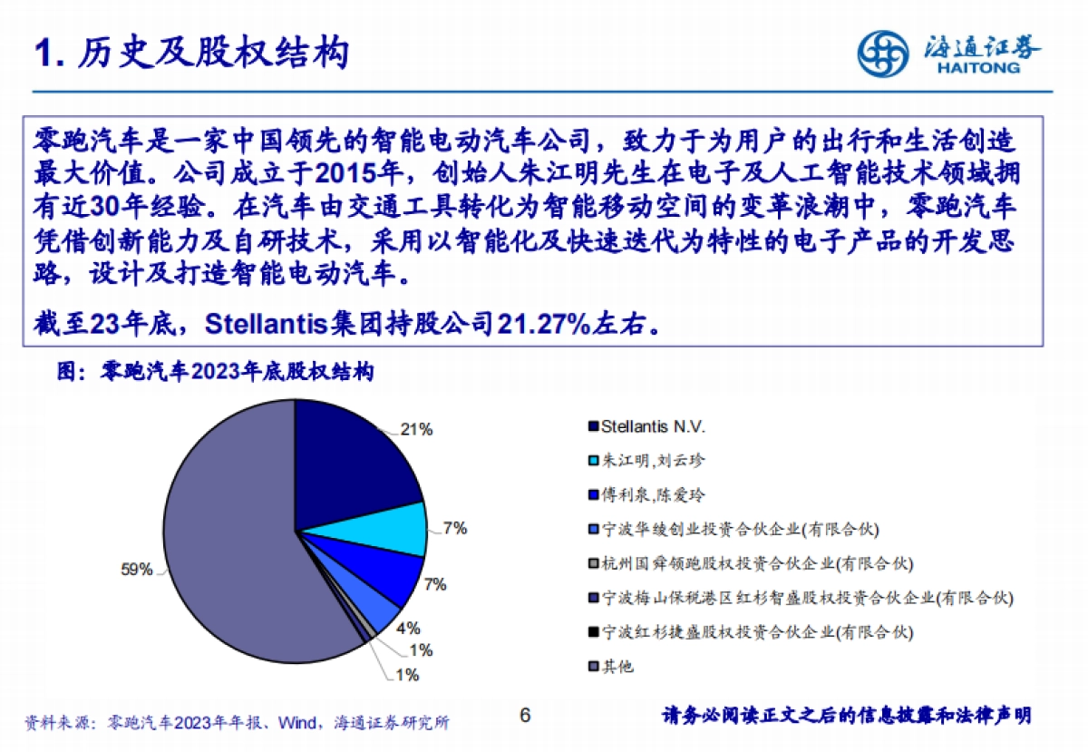 零跑汽车研究报告：厚积薄发，轻资产出海加速推进_第6页