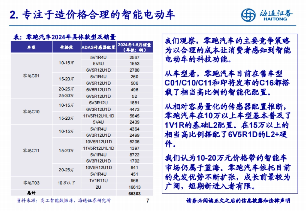 零跑汽车研究报告：厚积薄发，轻资产出海加速推进_第7页