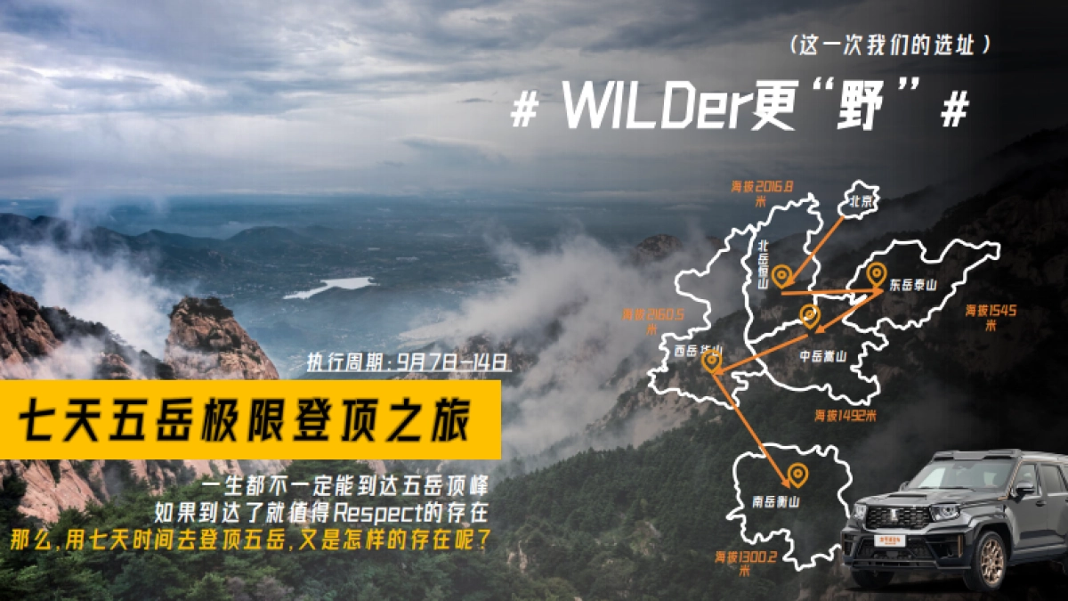 汽车品牌 SUV车型营销推广规划【汽车】【新车型推广】_第7页