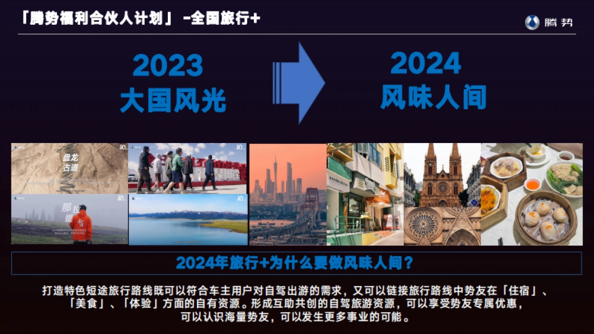 汽车品牌车友会福利合伙人运营规划【汽车】【车友会运营】【用户运营】_第9页