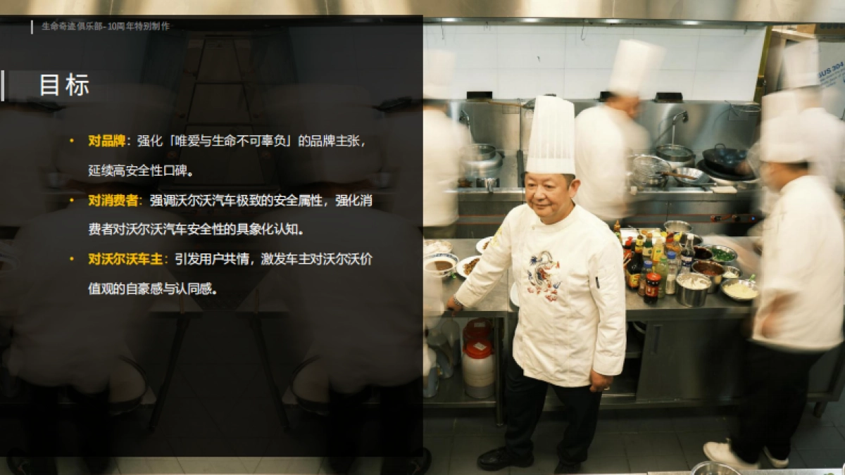 汽车品牌人生重启时短片营销策划案【汽车】【视频营销】_第5页