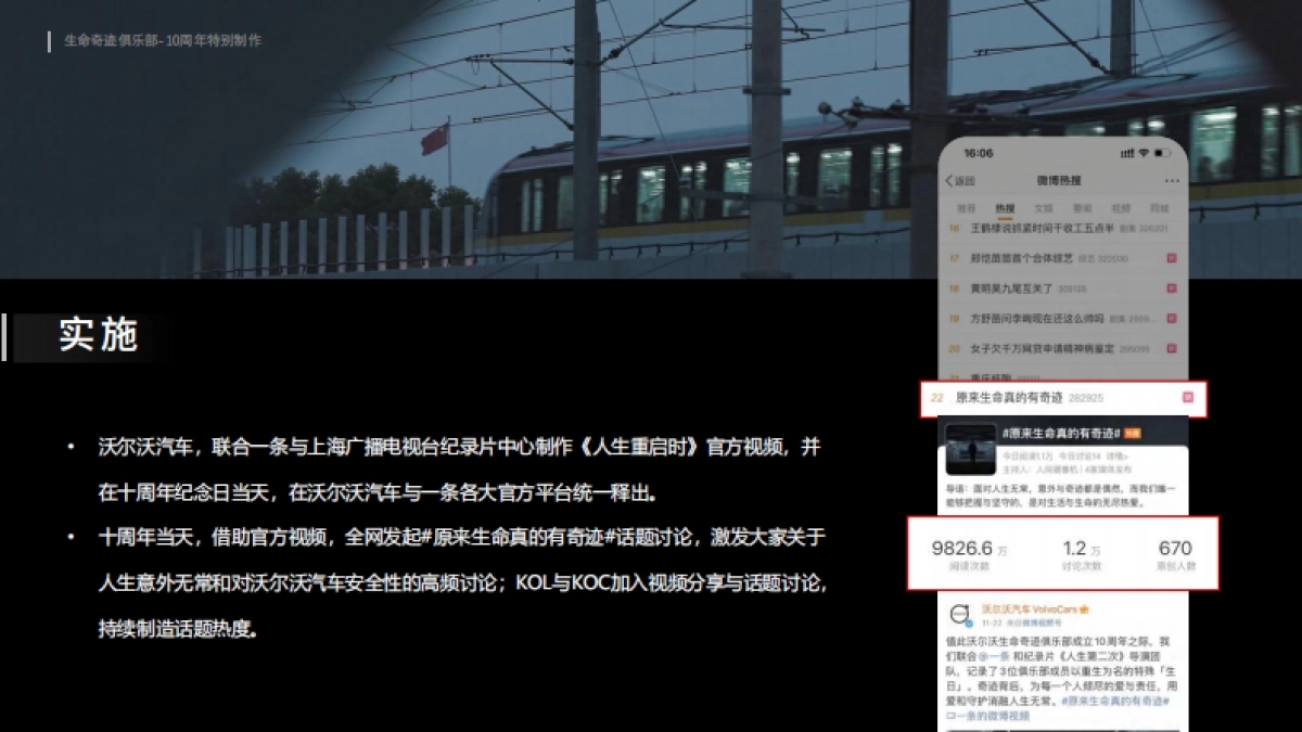 汽车品牌人生重启时短片营销策划案【汽车】【视频营销】_第9页