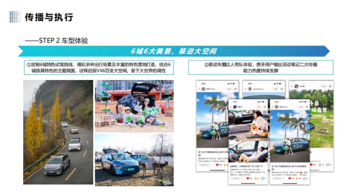 汽车品牌新车型上市小红书营销【汽车】【种草营销】_第8页