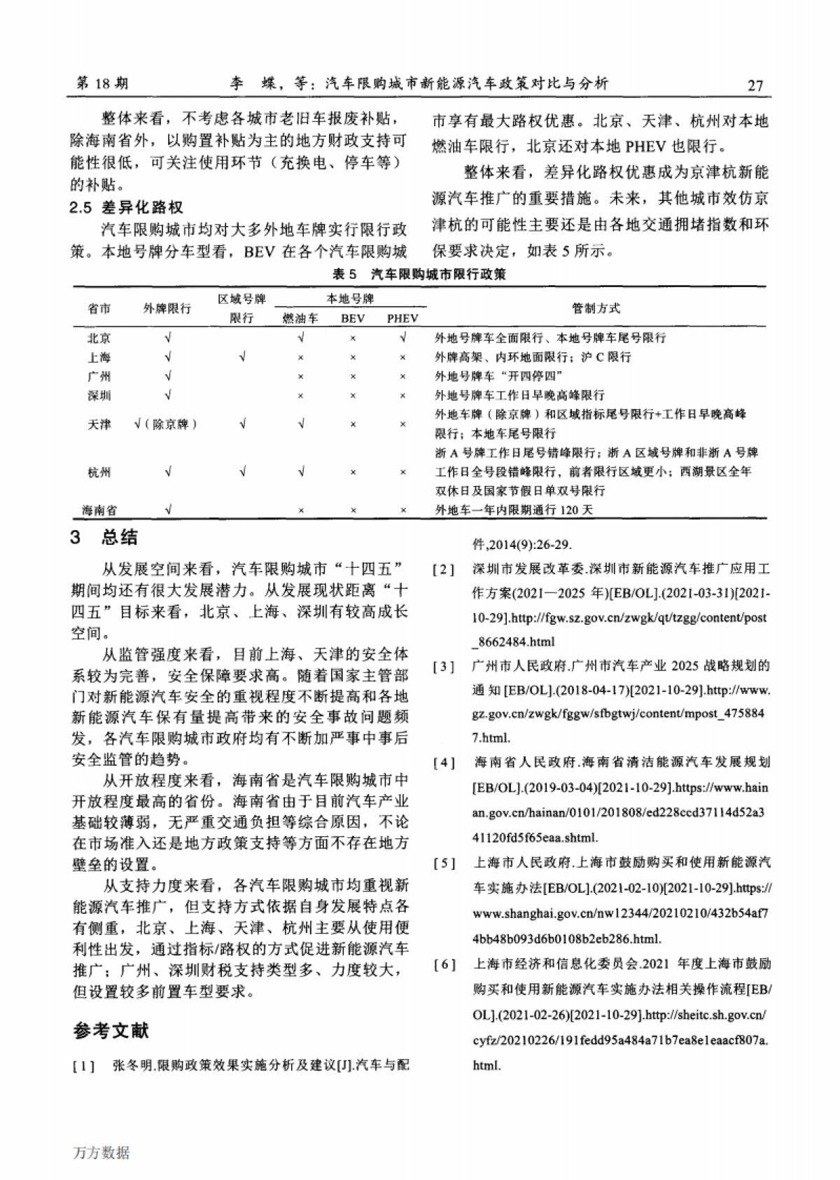 汽车限购城市新能源汽车政策对比与分析_第6页