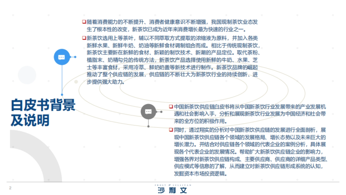 沙利文：中国新茶饮供应链白皮书_第2页