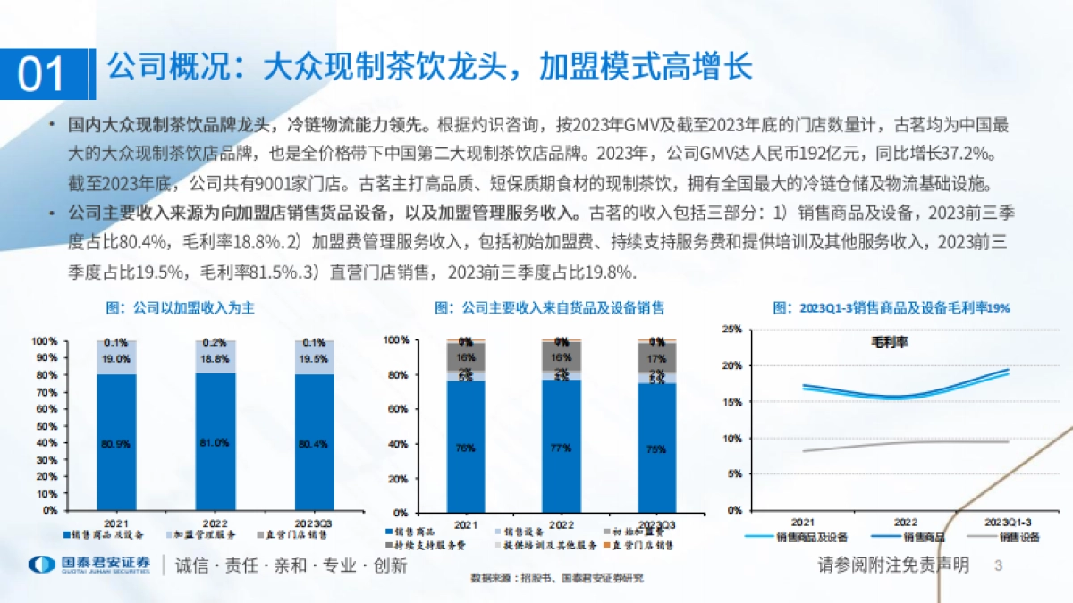 食品饮料行业一文读懂古茗控股招股书：大众现制茶饮龙头，供应链与研发筑壁垒_第3页