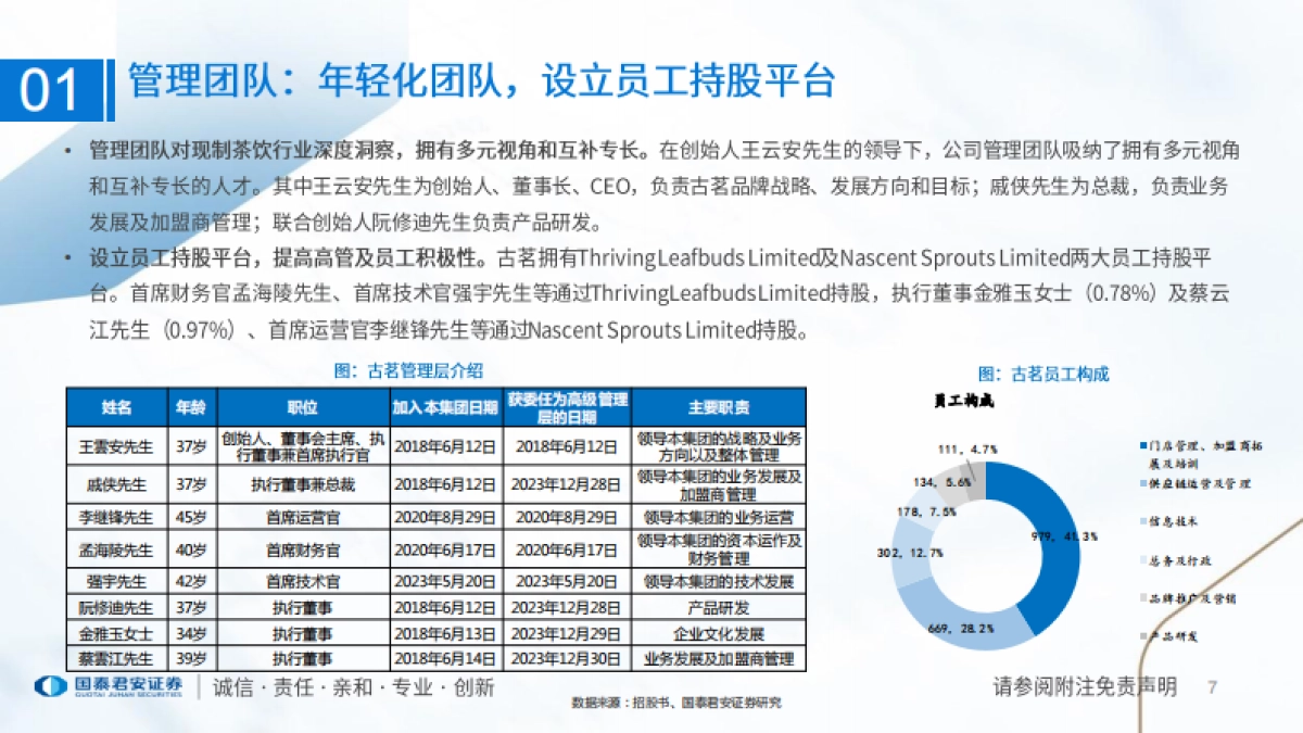 食品饮料行业一文读懂古茗控股招股书：大众现制茶饮龙头，供应链与研发筑壁垒_第7页