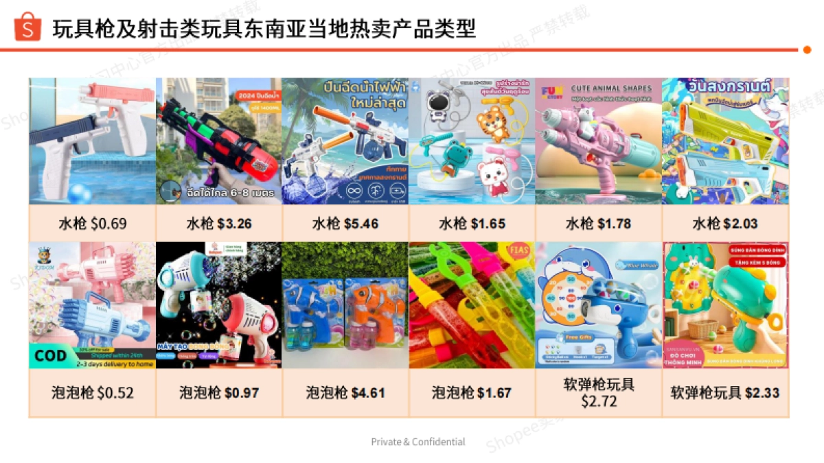 塑料玩具商机指南报告(2024-2025年)-Shopee_第10页