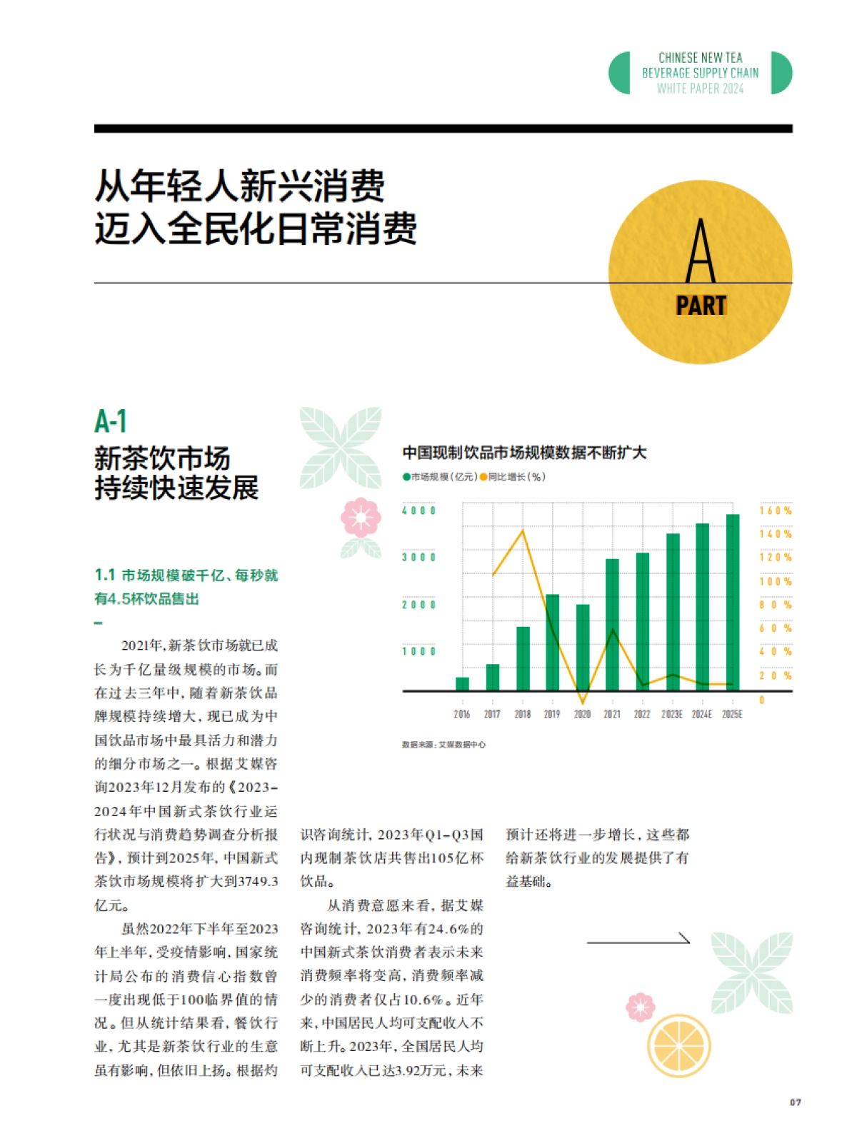 鲜活饮品&第1财经：2024中国新茶饮供应链白皮书_第7页
