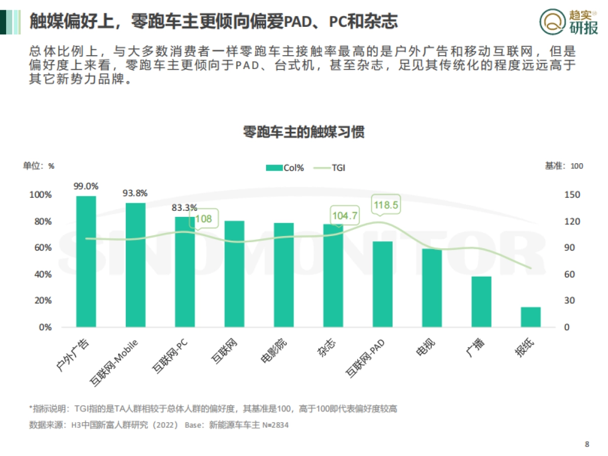 新新势力登场——零跑汽车的用户与企业观察_第8页