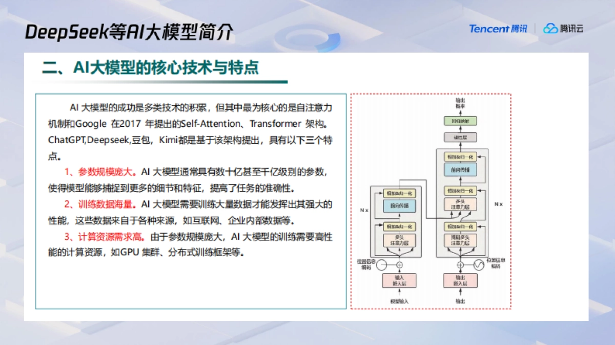 以DeepSeek为代表的AI在能源行业的应用前景预测-腾讯_第5页
