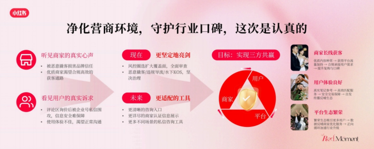 2025小红书商业影像婚美行业峰会_第8页