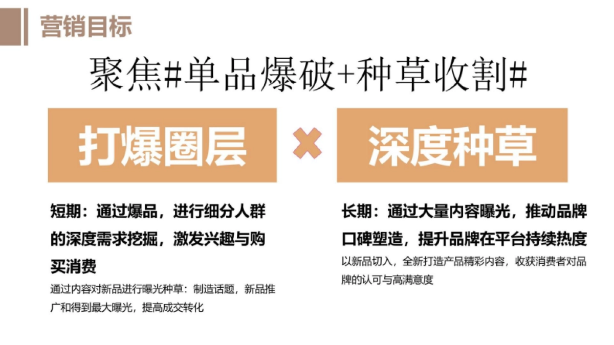 Pawbby猫粮内容营销全案方案猫砂_第3页