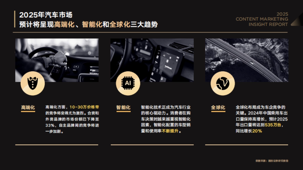 懂车帝：2025懂车聚光内容营销洞察报告_第6页