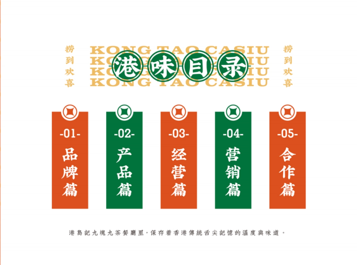 港岛记茶餐厅餐饮品牌手册招商手册_第3页