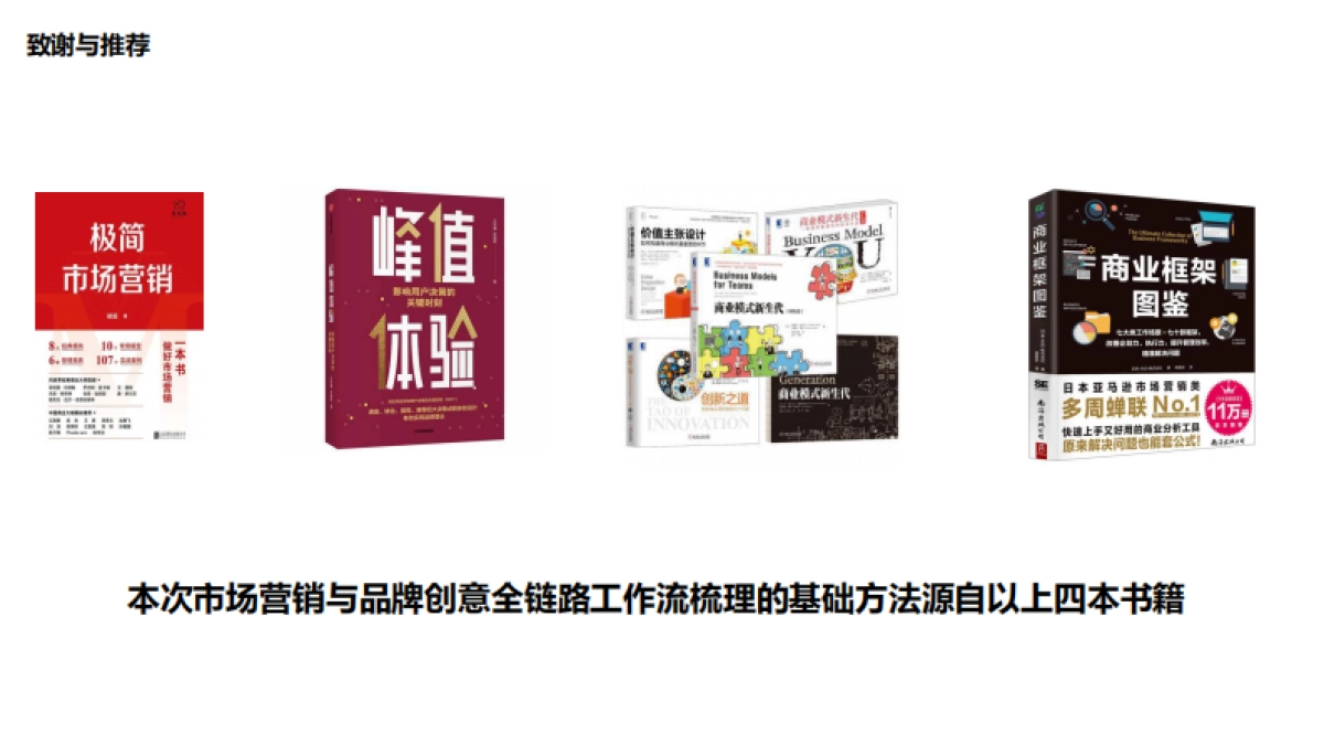 市场营销和品牌创意全链路工作流梳理_第2页