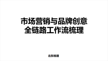 市场营销和品牌创意全链路工作流梳理