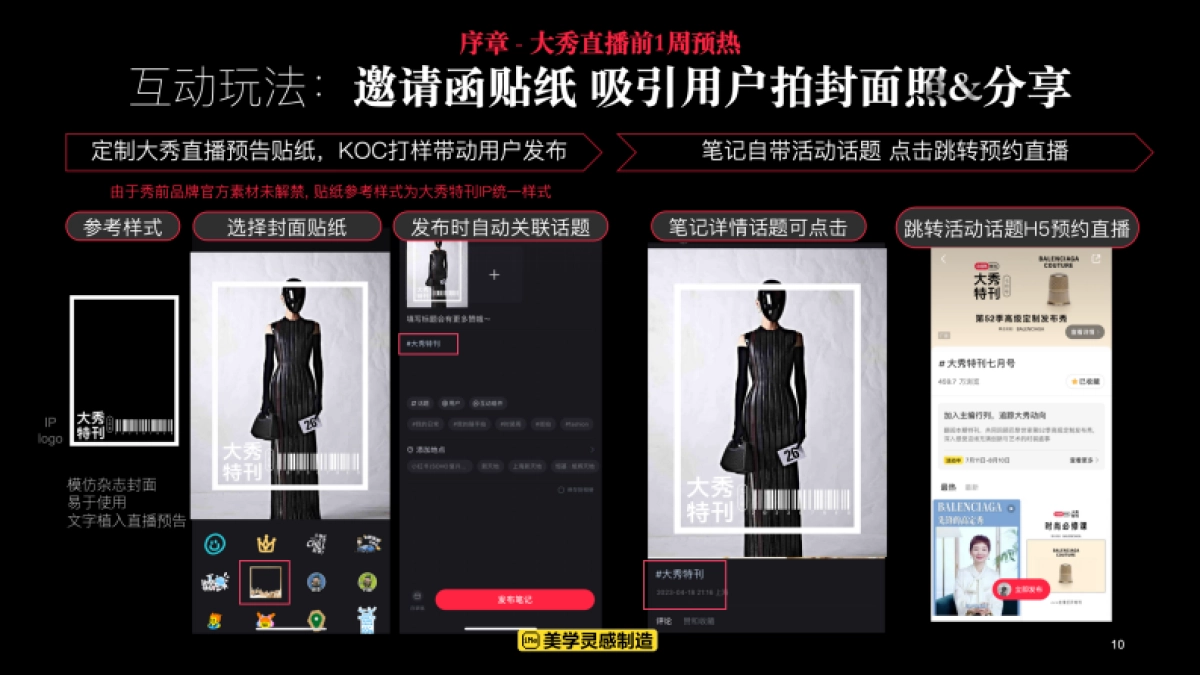 小红书2025大秀特刊奢品IP招商方案_第10页