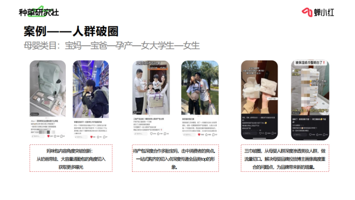 一站式玩透小红书全链路运营：小红书投放如何做好预算规划？_第8页